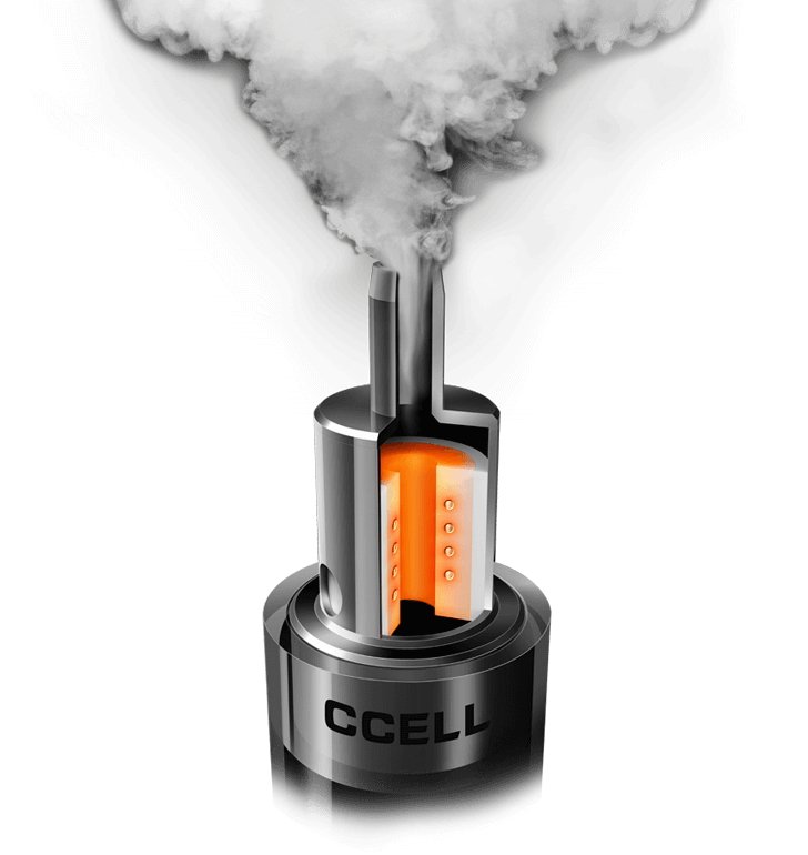 why ccell