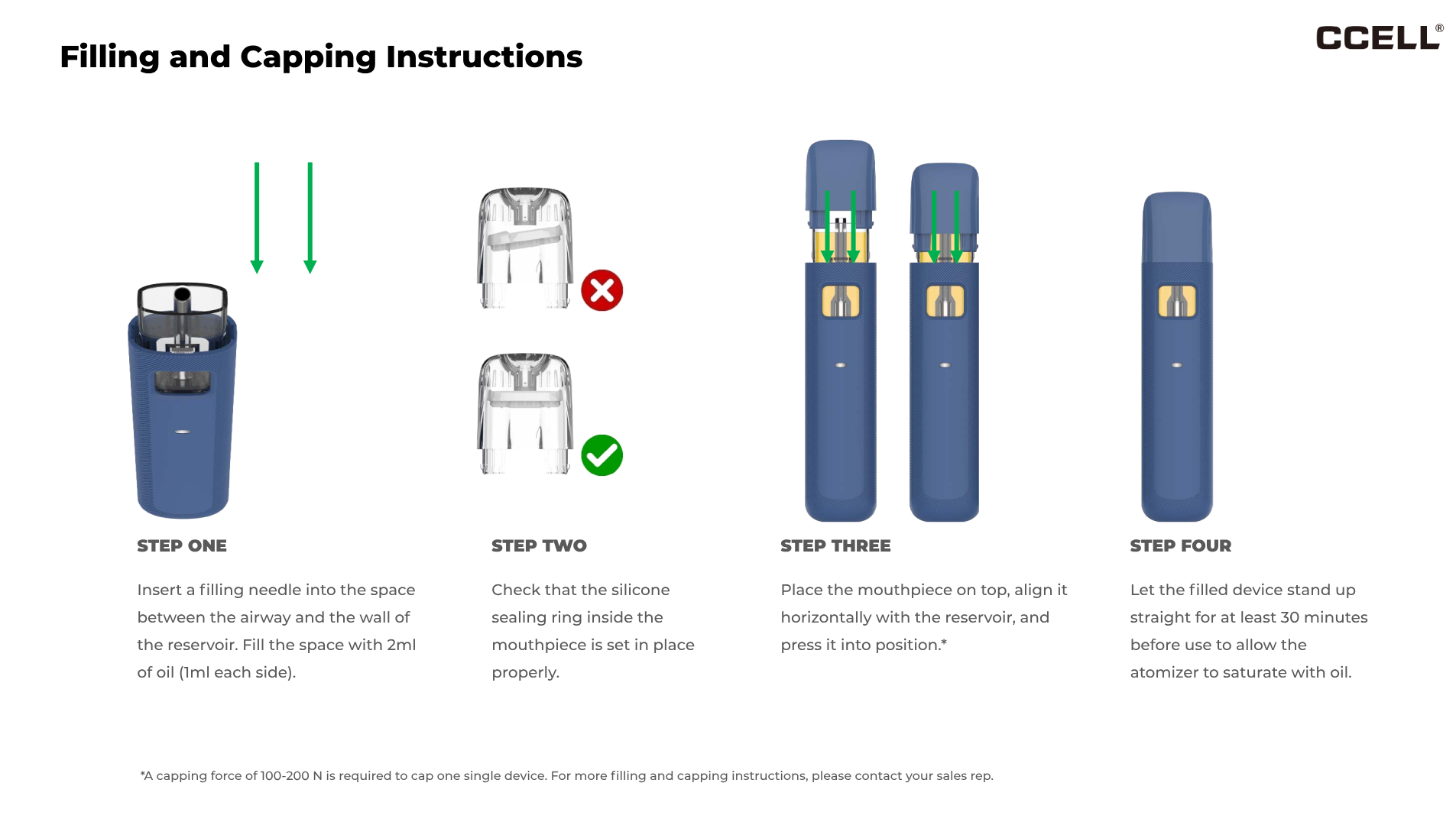 Filling Instructions For Ccell Marra