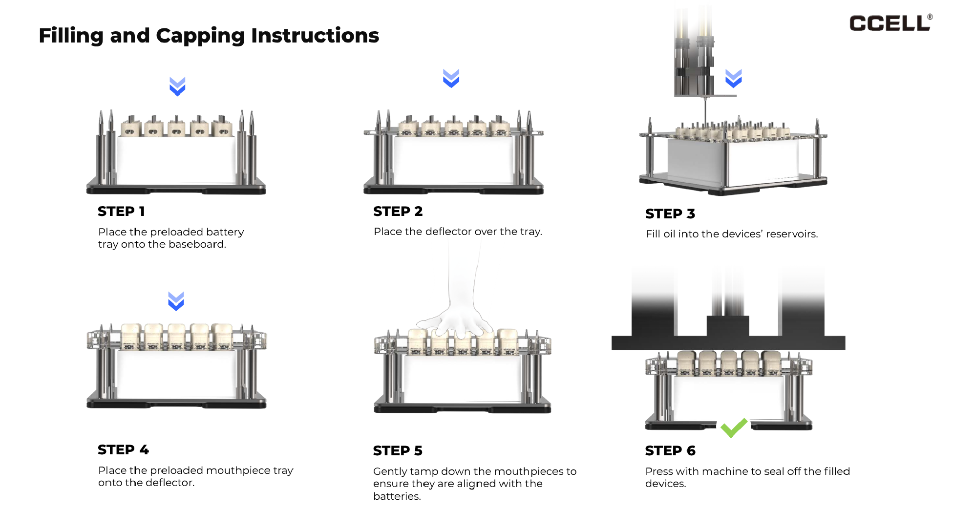 Filling Instructions For Ccell Eco Star