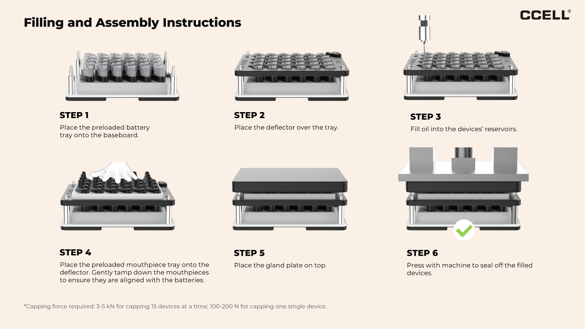 Filling Instructions For Ccell Atom