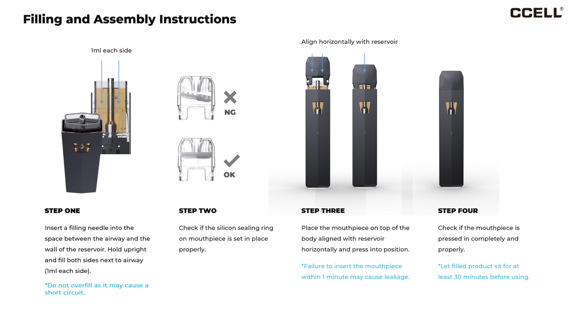 Filling Instructions For Ccell Ridge | CCELL® Certified Official UK And ...