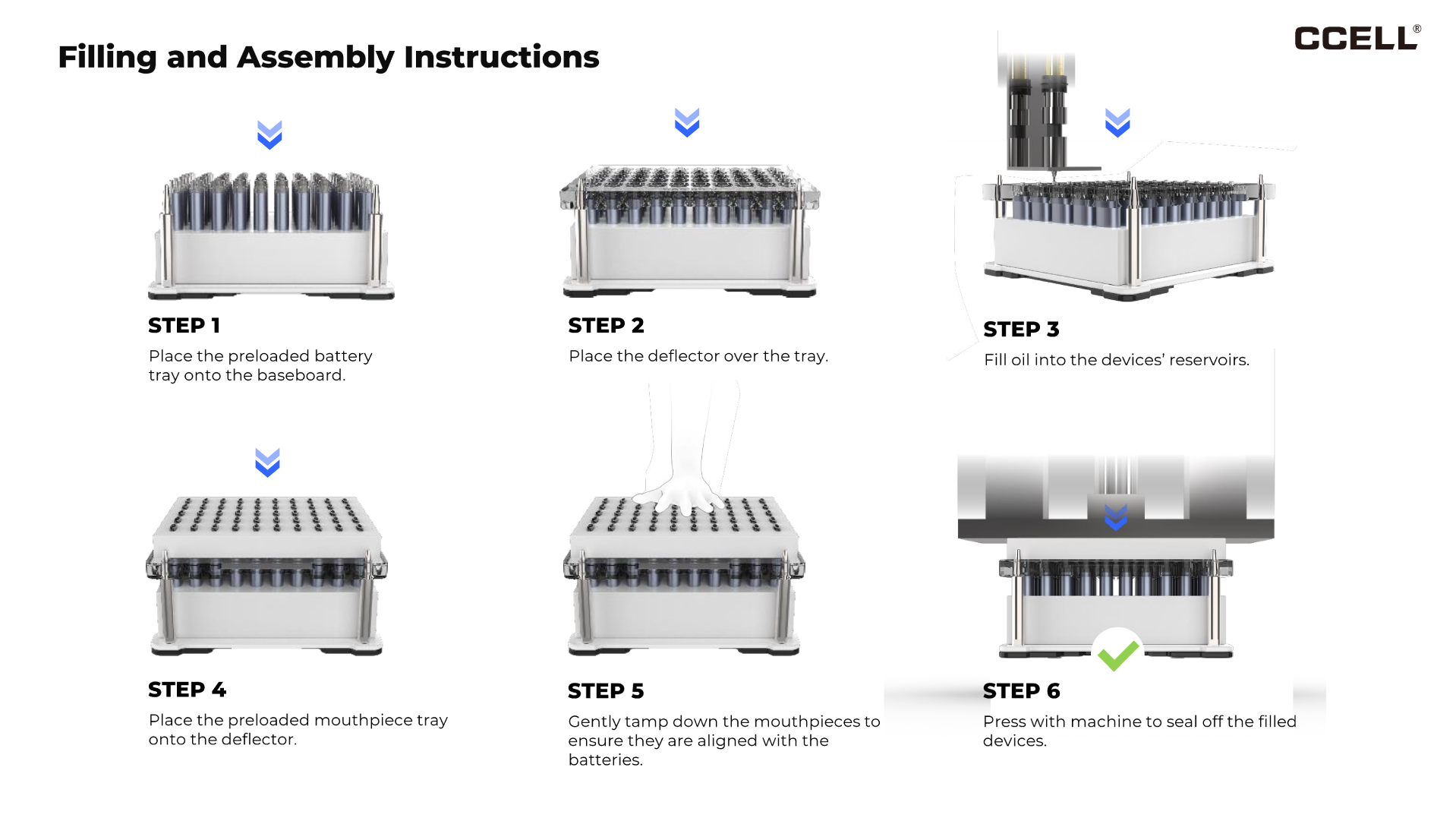 Filling Instructions For Ccell Rosin Bar 